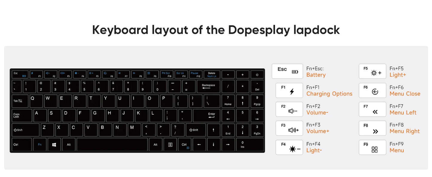 Dopesplay 15.6 inch Portable Lapdock Monitor For Samsung DeX with Keyboard Battery FHD External Screen For Phone Mini PC Laptops.