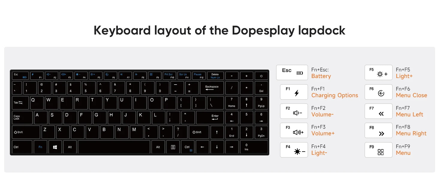 Dopesplay 15.6 inch Portable Lapdock Monitor For Samsung DeX with Keyboard Battery FHD External Screen For Phone Mini PC Laptops.