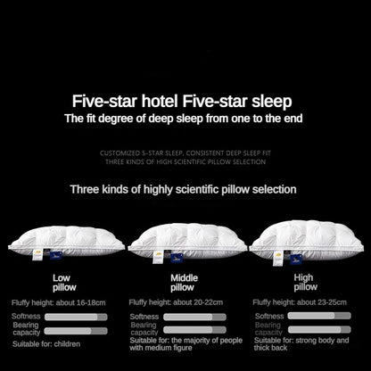 95% Goose Down Pillow White Cotton PillowCover Rectangle Bedroom Sleep 5-Star Hotel Pillow Low-Mid-high Pillows for Sleeping.