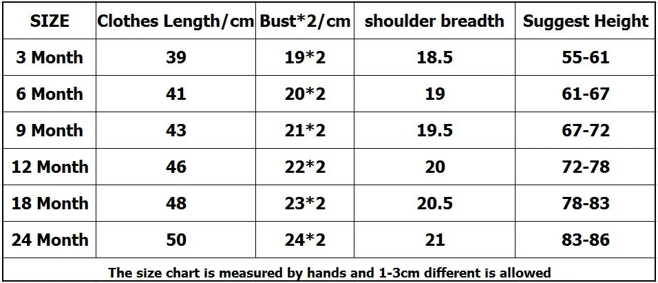 5 stück Unisex Baby Bodys Mode Körper Anzüge Kurzarm Neugeborenen Overall Cartoon Baby Junge Mädchen Kleidung Set Sommer.