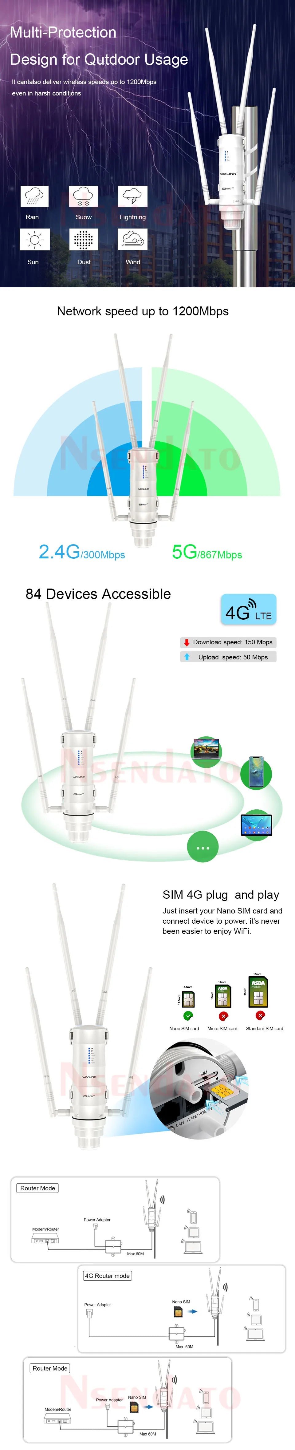 AC1200 WAVLINK 4G LTE With SIM Card Slot Outdoor WIFI Router 2.4G/5G High Power Long Range Wifi Router With 4x7dBi omni Antennas.