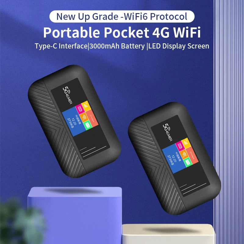 WiFi6 Lte Router 4G SIM Wifi Portable Mifi Pocket Hotspot WiFi Extender Compatible with 5G SIM Cards Type-C Port 3000mAh Battery.