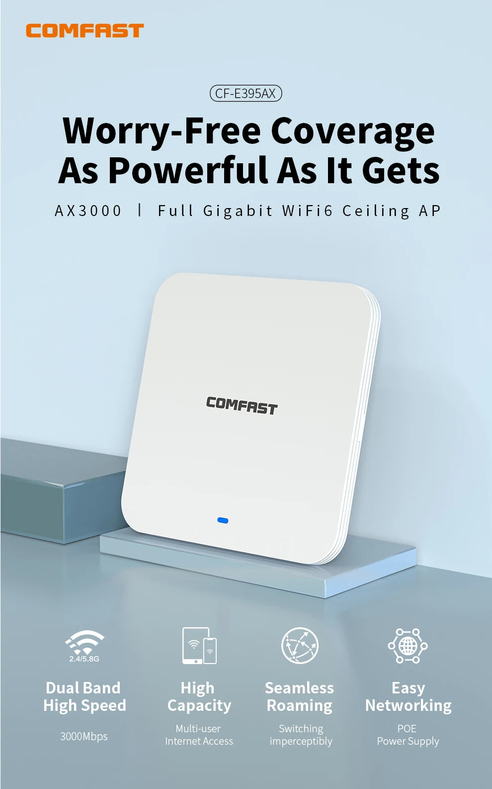 COMFAST WiFi6 Ceiling AP 3000M Gigabit POE RJ45 Wireless Indoor Access Point 2.4 5.8Ghz Wall Mounted WiFi Repeater Cover Roaming.