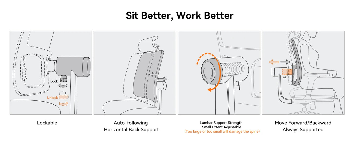 NEWTRAL MagicH-BP Ergonomischer Bürostuhl mit Fußstütze und Lordosenstütze, 4D Armlehne, Rückenlehne und Verstellbarem Kopfsitz, Schreibtischstuhl aus Mesh für Büro