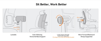 NEWTRAL MagicH-BP Ergonomischer Bürostuhl mit Fußstütze und Lordosenstütze, 4D Armlehne, Rückenlehne und Verstellbarem Kopfsitz, Schreibtischstuhl aus Mesh für Büro