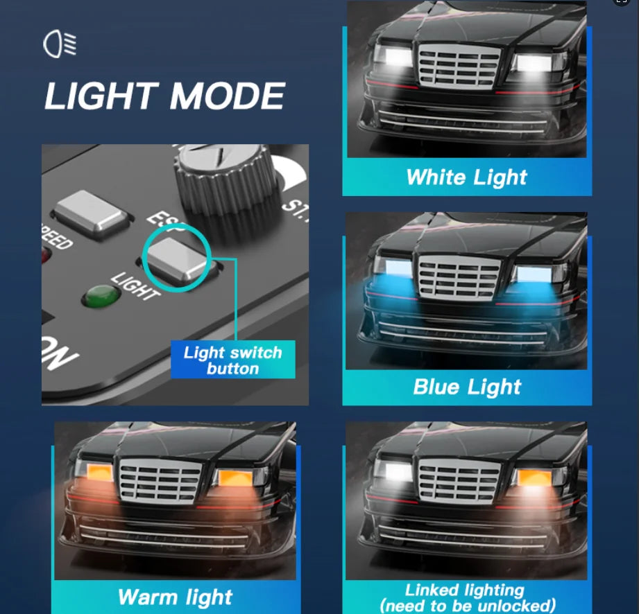 KF30 1:43 4WD Drift Racing Car With Gyroscope Speed Adjustment Real Lighting Control and Damping High Speed RC Cars For Kids Toy.