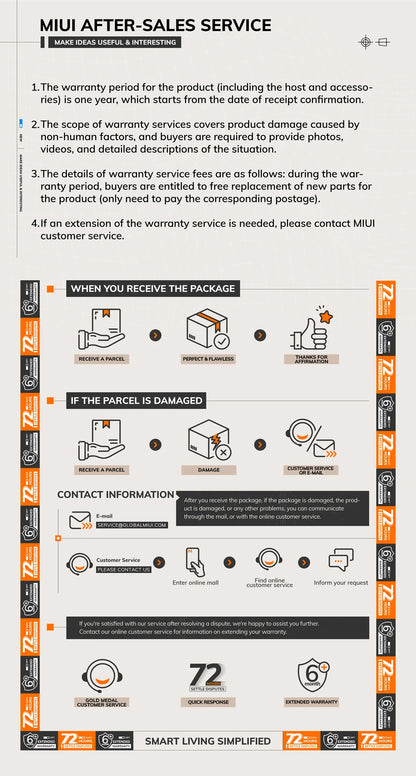 5L Air Fryer, Electric Hot fryer Oven Oilless Cooker with Touch Control & Nonstick Basket & Visible Window, Family Size.