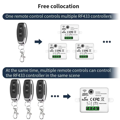 RF 433 MHz Drahtlose Fernbedienung Schalter Smart Home 110 V 220 V 10A Mini Controller Relais EIN/AUS sender Wand Licht Schalter.