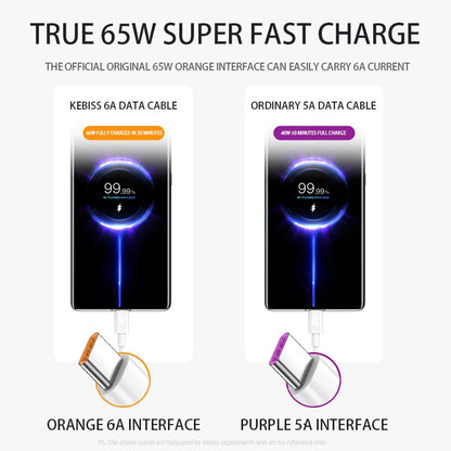 Fast Charging USB Type C Cable 66W/40W Mobile Phone Charging Cable 6A/5A for Xiaomi Redmi POCO Huawei Honor OPPO VIVO.