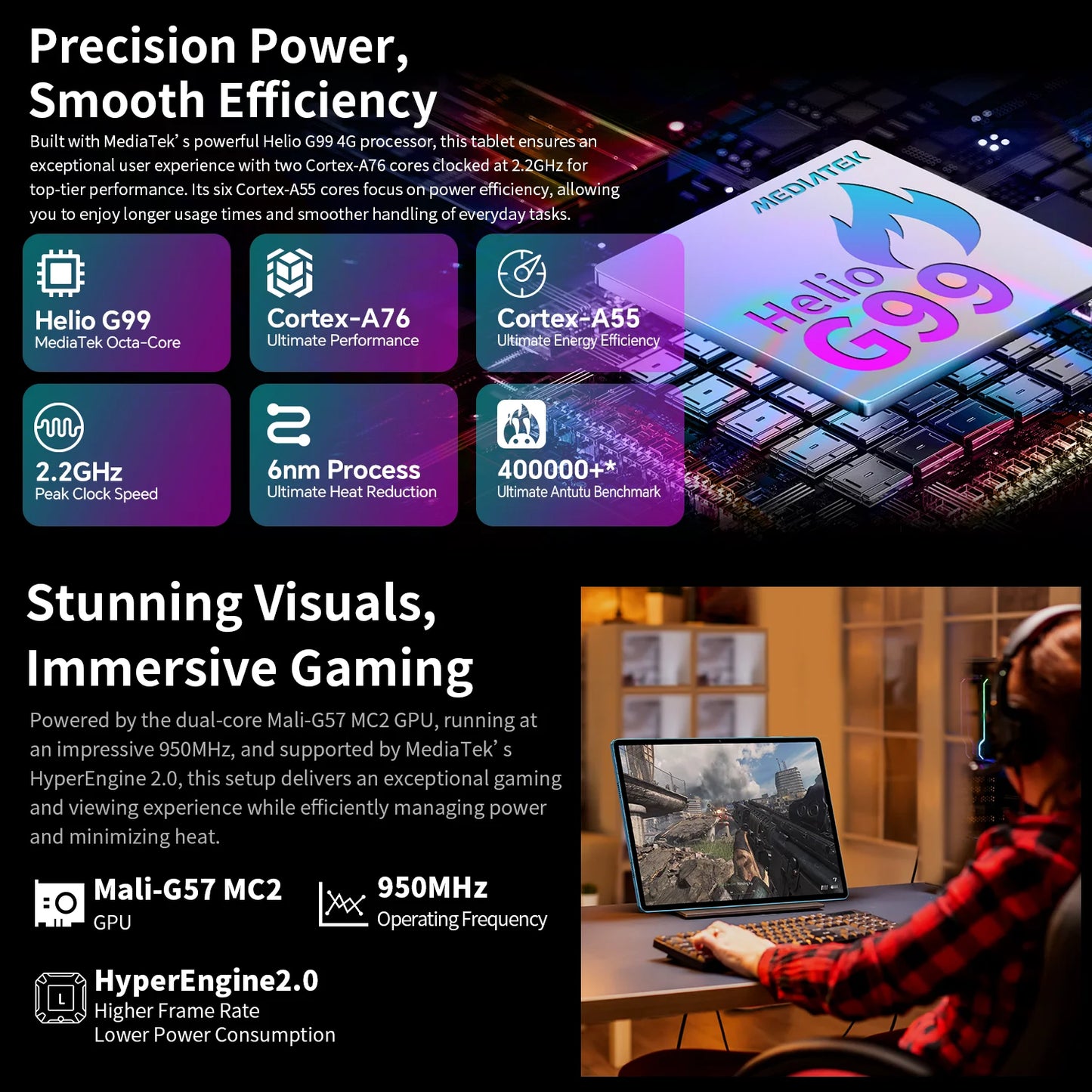 Teclast T70 14" Tablet Android 15 MTK G99 CPU Max 20GB (8GB+12GB Expansion) RAM 256GB ROM 4G LTE 10000mAh 18W Fast Charging GPS.