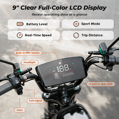 iScooter DX5 Electric Motorcycle 1500W Motor 48V15.6AH With Basket Cargo Ebike 15 inch Fat Tire with NFC Adult Electric Scooter.