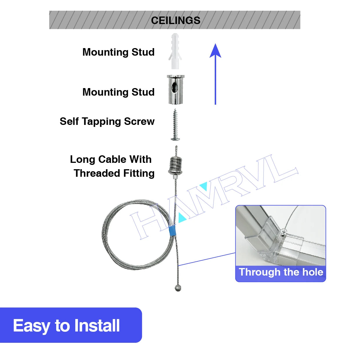 Hexagon Light Adjustable Suspension Rope and Splicing Connector All Copper 2Pin V/Y/L/T/I Cable LED Tube Lamp for Garage Ceiling.