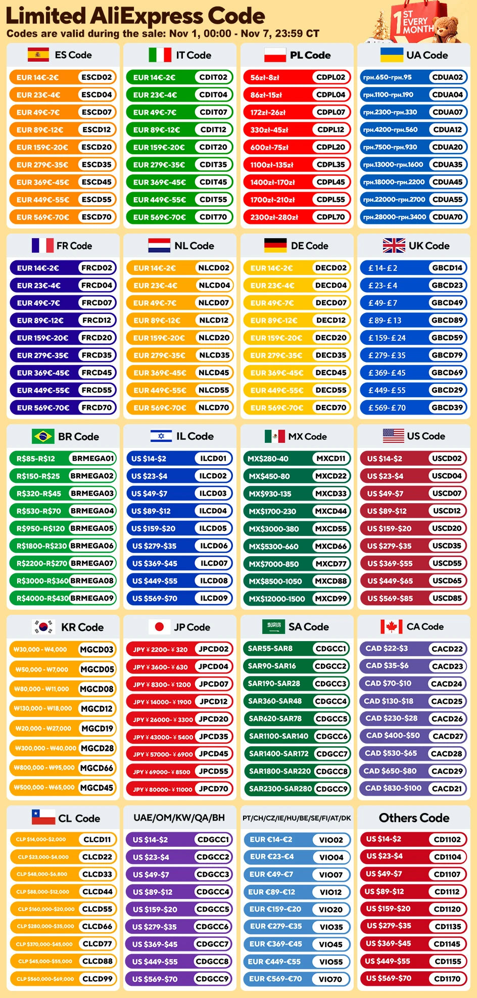 VGX Luxury Bathroom Faucets Basin Mixer Sink Faucet Gourmet Washbasin Tapware Hot Cold Water Tap Brass Chrome Black Brushed Gold