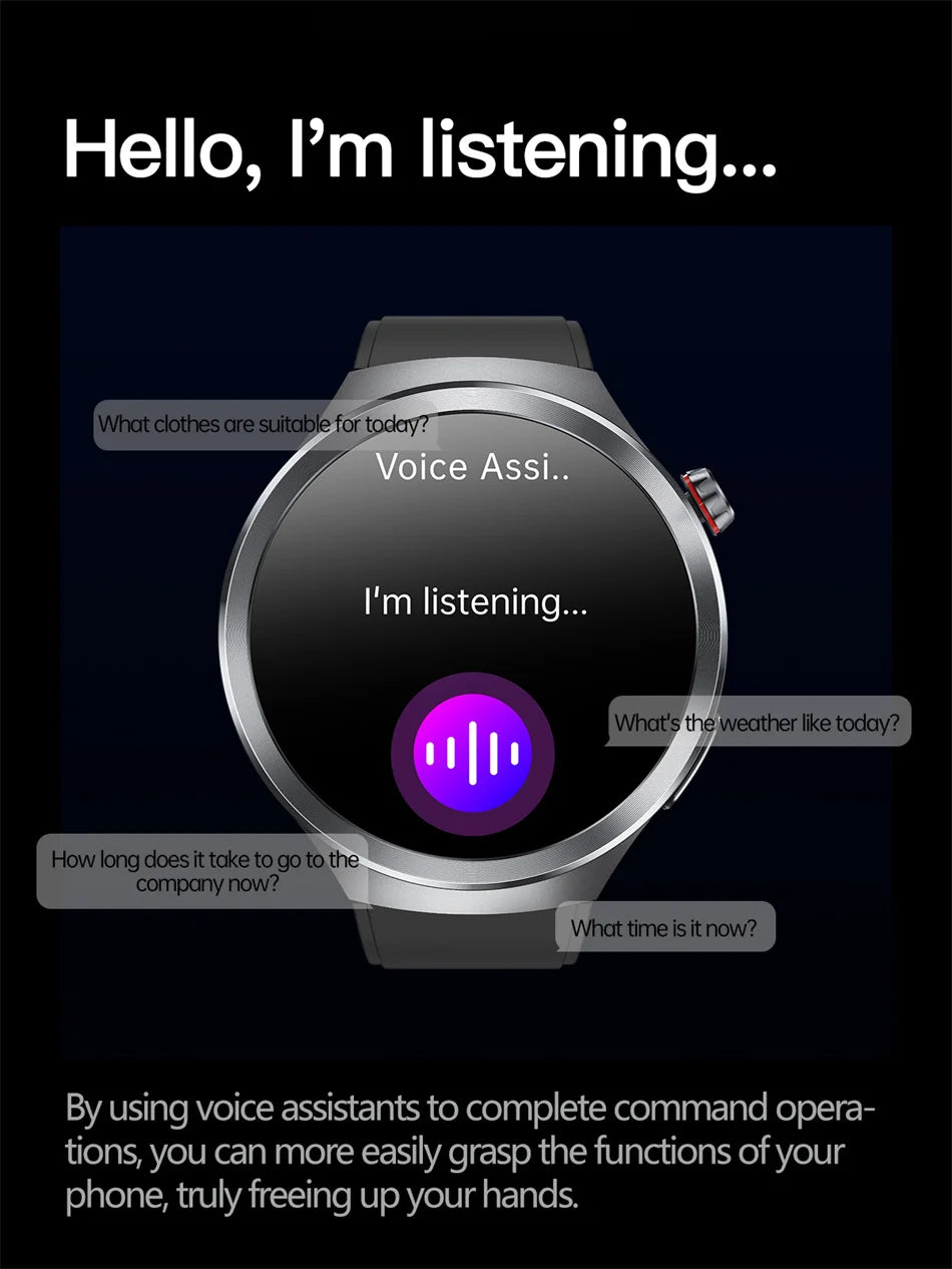 2025 New For HUAWEI Uric Acid Blood Pressure Blood oxygen Body Analysis Smart Watch ECG+PPG Clock Bluetooth call Smart watch Men