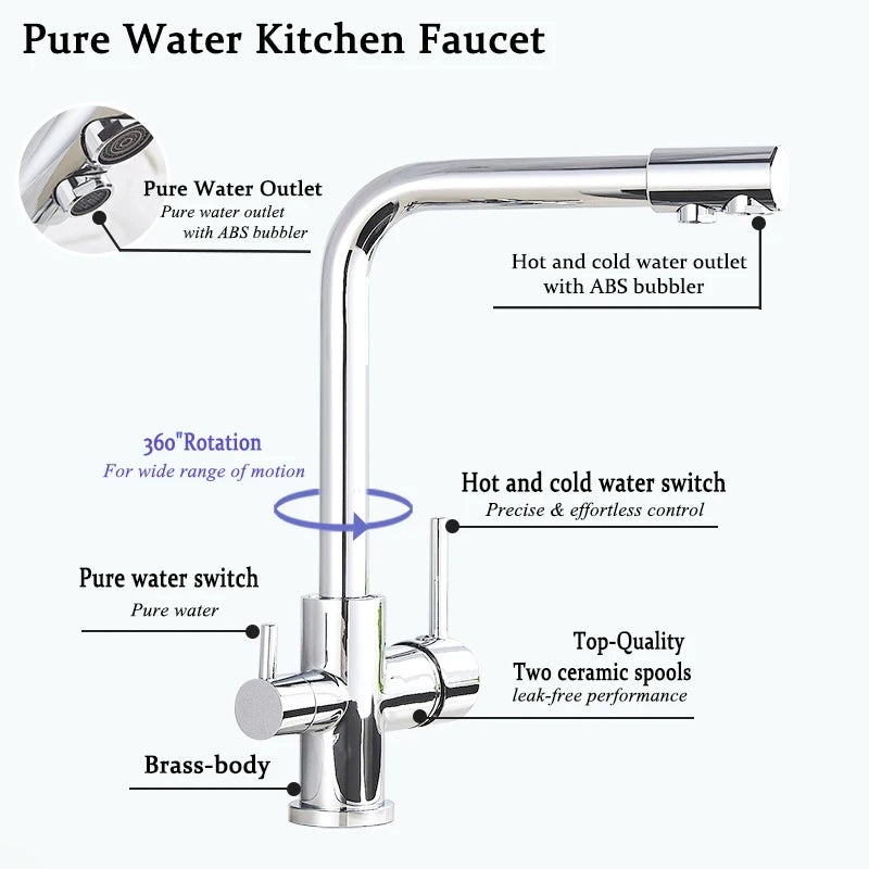 Filter Kitchen Faucet Chrome Drinking Pure Water Kitchen Tap Deck Mounted Dual Handles 3-Ways Hot and Cold Water Mixer