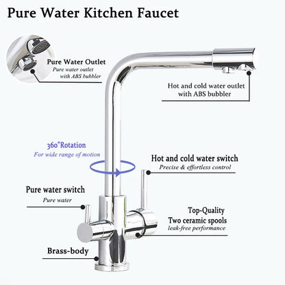 Filter Kitchen Faucet Chrome Drinking Pure Water Kitchen Tap Deck Mounted Dual Handles 3-Ways Hot and Cold Water Mixer