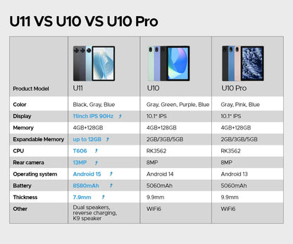 DOOGEE U11 Android 15 Tablet 11 Ultra-clear 90Hz Display 4GB RAM 128GB ROM 8580mAh Battery Dual Speaker Supports Widevine L1