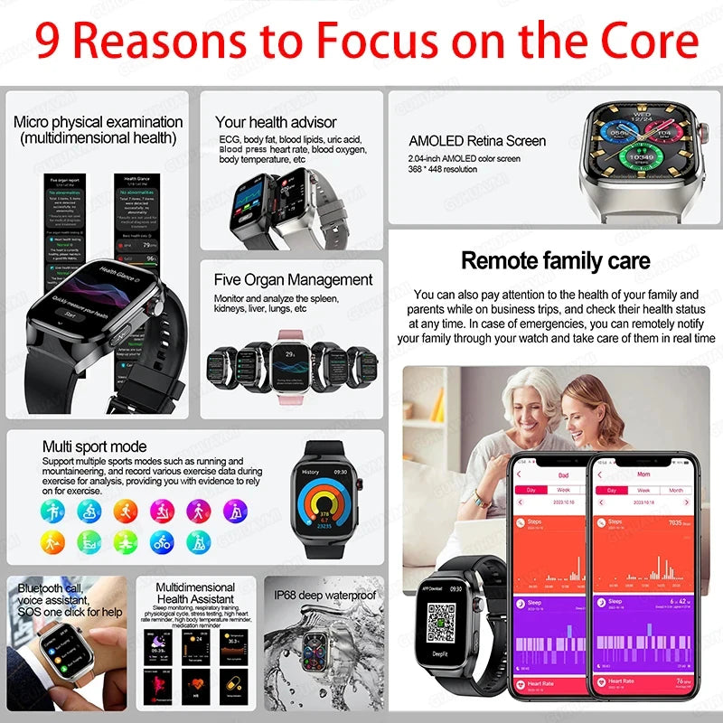 2025 New For XIAOMI Uric acid Blood lipids Smart Watch Men ECG+PPG Blood pressure Blood oxygen Bluetooth Call Health Smartwatchs.