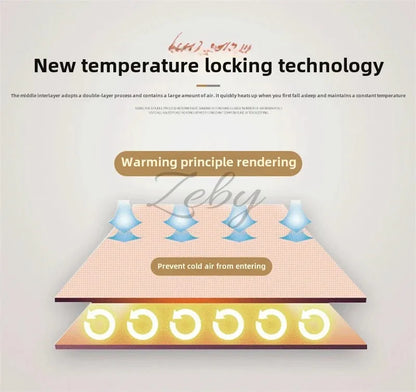 European Style Warm Raschel Blanket for Winter High End Soft Thicken Warmth Weighted Blanket Double Side Flocked Comforter Duvet.