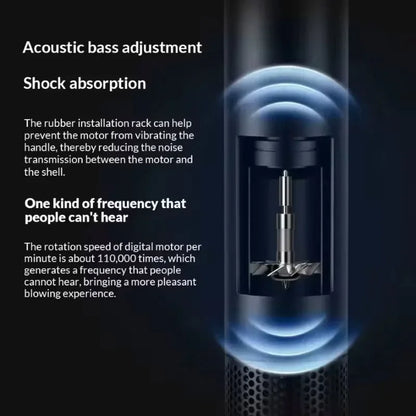 Professional Ionic Hair Dryer with Anion Technology, Hot/Cold Air, Lightweight 5 in 1 Styling Tool for Easy Blowouts