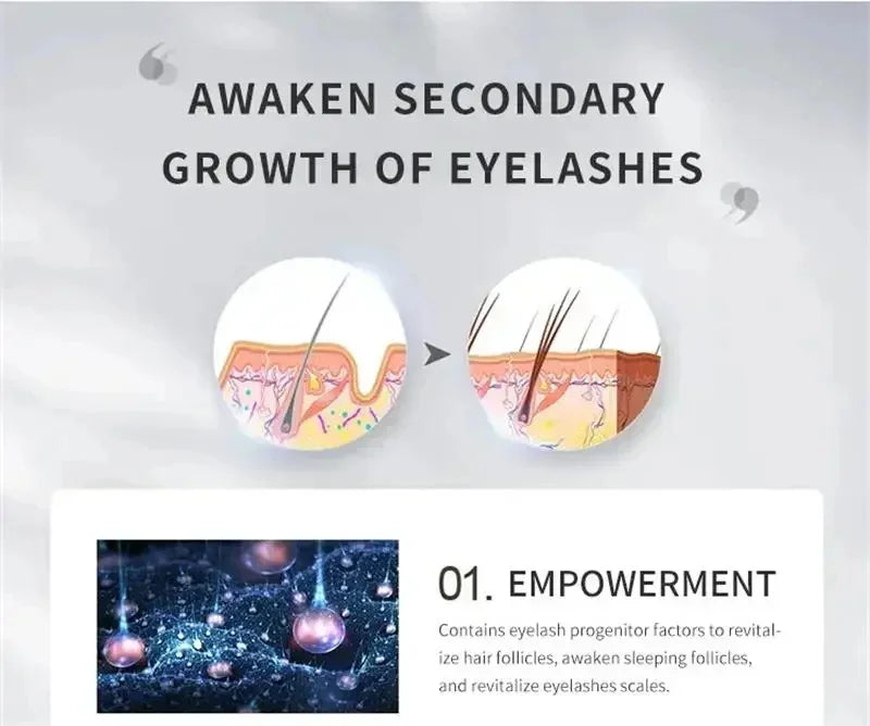 Eyebrow Growth Serum Eyelash Hair Growth Anti Hairs Loss Product Prevent Baldness Fuller Thicker Lengthening Eyebrow Makeup.