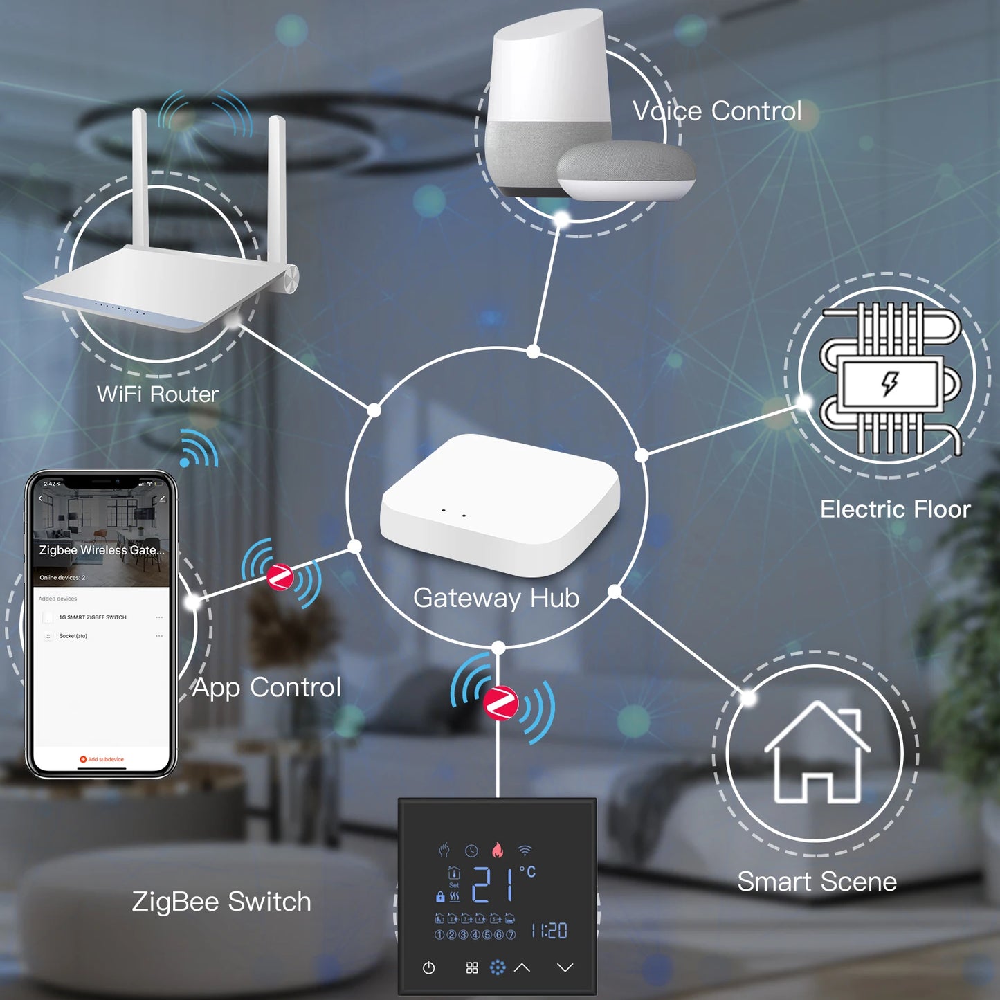 BSEED Zigbee Electric Floor Heating Thermostat LED Sensor Water Gas Boiler Smart Temperature Controller Without Frame Tuya Alexa.