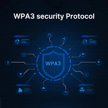 5Ghz AX1500 WiFi 6 Repeater 1500Mbps Extender Signal Booster Dual Band 2.4G/5GHz Wi-Fi Signal Amplifier Long Range Network Easy.