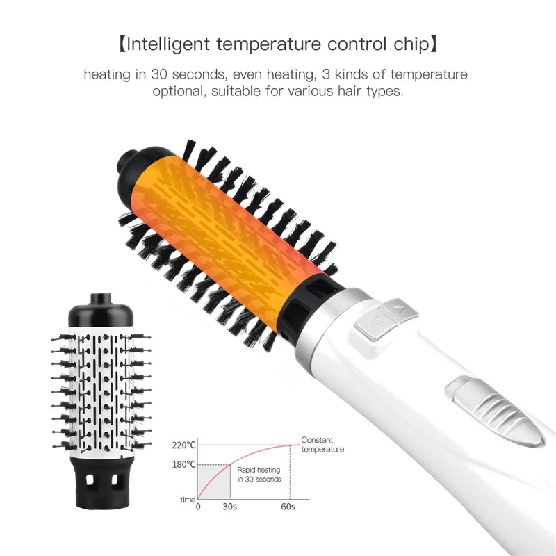 Hot Selling Automatic Rotating Hot Air Brush 2-In-1 Hair Salon Comb Straight Hair Brush And Portable Home Hot Air Comb.
