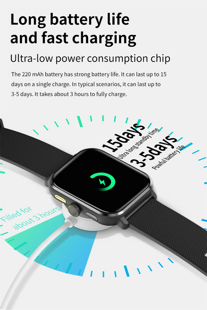 New 1.95" Smart Watch women Voice Call Heart rate Blood Pressure Custom Watches dial GPS Sport trajectory Smartwatch Men Women.