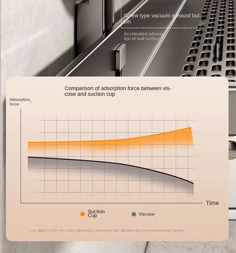 Bewegliches Badezimmerregal ohne Bohren – 30/40/50 cm Saugnapf-Organizer mit Haken/Stange, einfach zu installieren und zu reinigen, wasserdichtes Toilettenregal