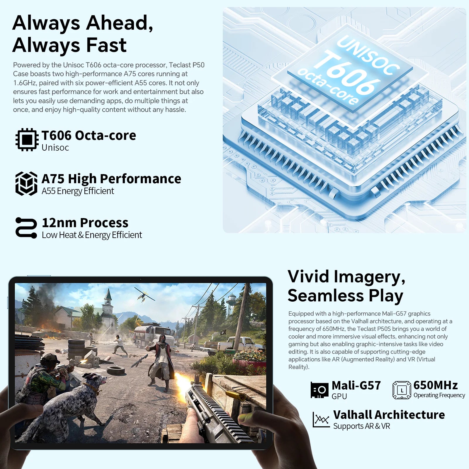 Teclast Tablet P50 Case Android 15 11" T606 8-Core Max 12GB RAM 128GB ROM P50 Case/Keyboard/Mouse/Stylus/Headphone/Stand.