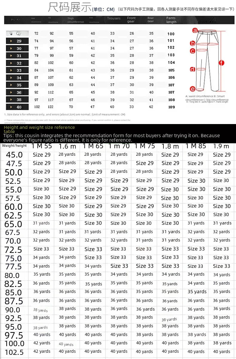 Csmor Lee Men's Jean Autumn Winter Loose-fit Straight-leg Trendy Pants Casual Denim Trousers Men Classic Stretch Jeans Fashion.