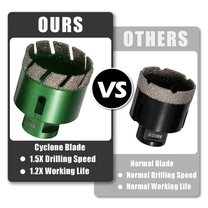 6–130 mm M14-Gewinde, trocken, vakuumgelöteter Marmor, Mauerwerk, Lochsäge, Öffner, Diamantbohrkrone für Keramikfliesen, Granit, Marmor