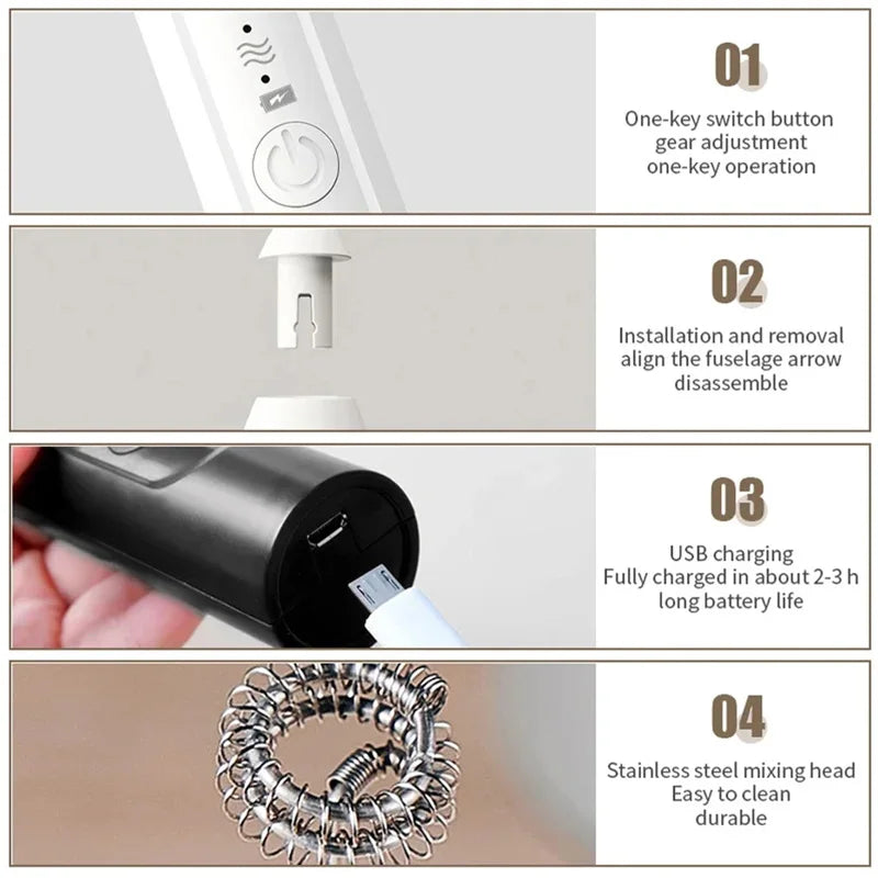 2-in-1 multi-function USB Rechargeable Electric Egg Beater Baking Mixer Milk Frother Kitchen Gadgets Coffee Stirrer Tools Dining.