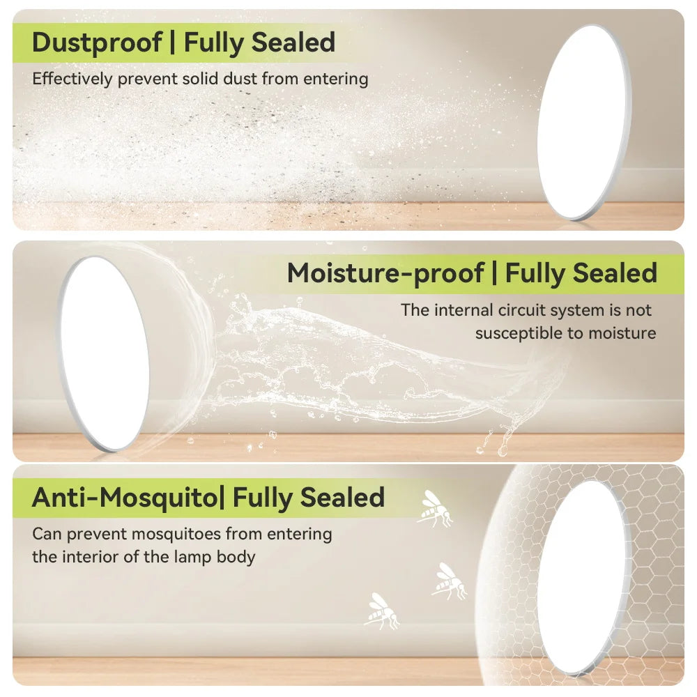 Led-deckenleuchte Kronleuchter Panel Badezimmer Lichter Glanz Zimmer Leuchten SchlafzimmerHängen Für Decke Lampe Wohnkultur Beleuchtung LED