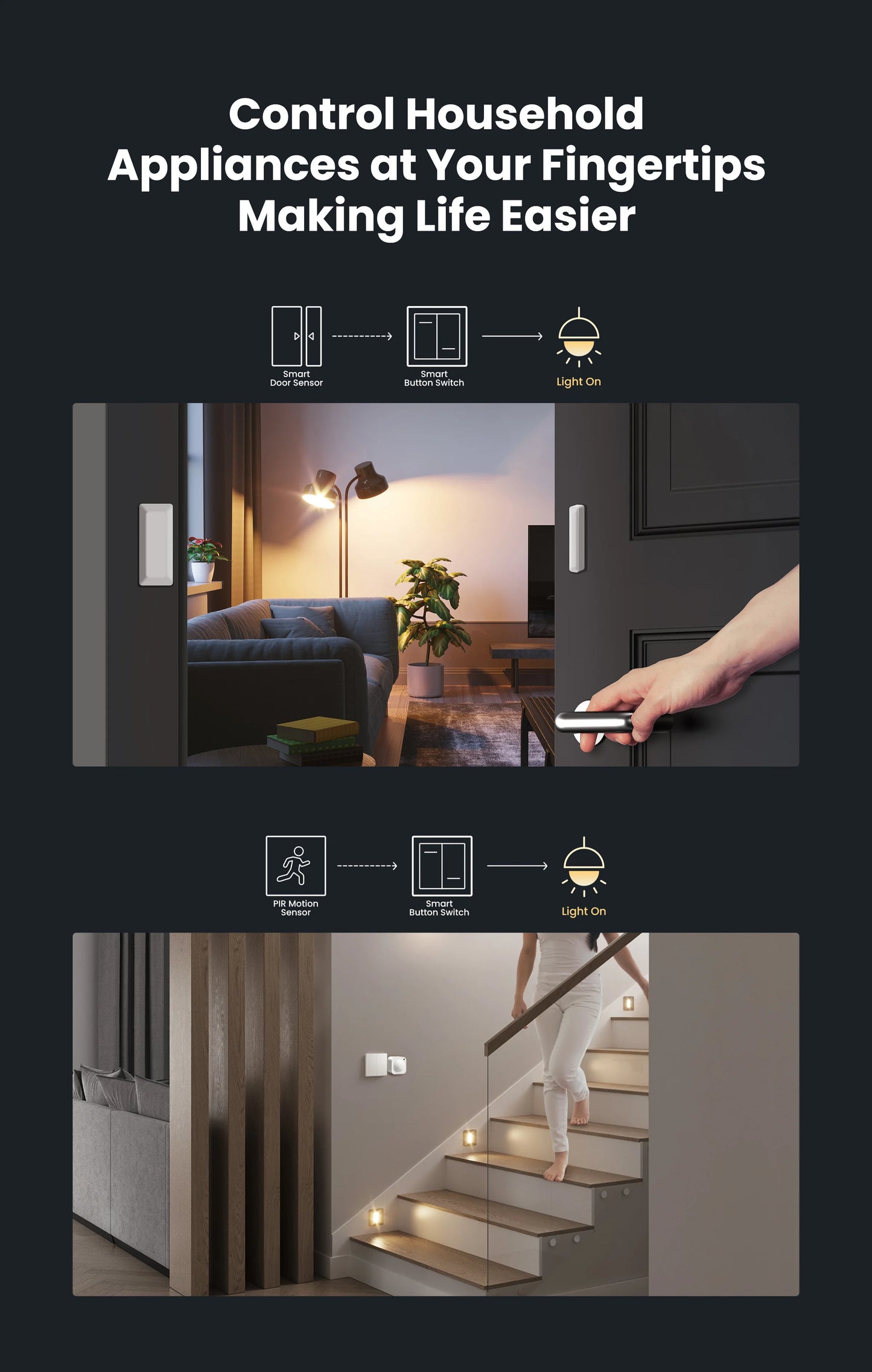 GIRIER Smart Lichtschalter WiFi Druckknopf Wandschalter Neutralleiter erforderlich 1/2/3/4 Gang Funktioniert mit Tuya Alexa Google Home.