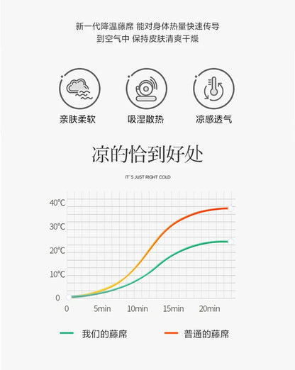 Natural Ice Rattan Mat 90/120/150/180/200cm Cool Summet Mat Mattress Plant Fiber Mat Househould Straw Mats Furniture Protector.