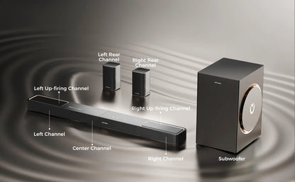 ULTIMEA 460W 5.1.2ch Sound Bar with Dolby Atmos, Surround Sound Home Theater System for TV with 2 Surround Speakers, APP Control.