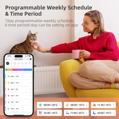 AVATTO 1~6PCS Tuya ZigBee TRV Radiator Actuator Valve,Smart Thermostat Temperature Controller Works With Alexa,Google Home,Alice.
