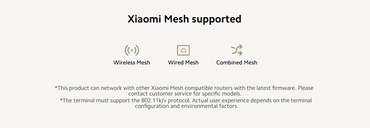 Xiaomi Router AX3000T 2.4G 5G Mesh Technology WiFi 6 Efficient Wall Penetration Children Online Protection WiFi Router Repeater