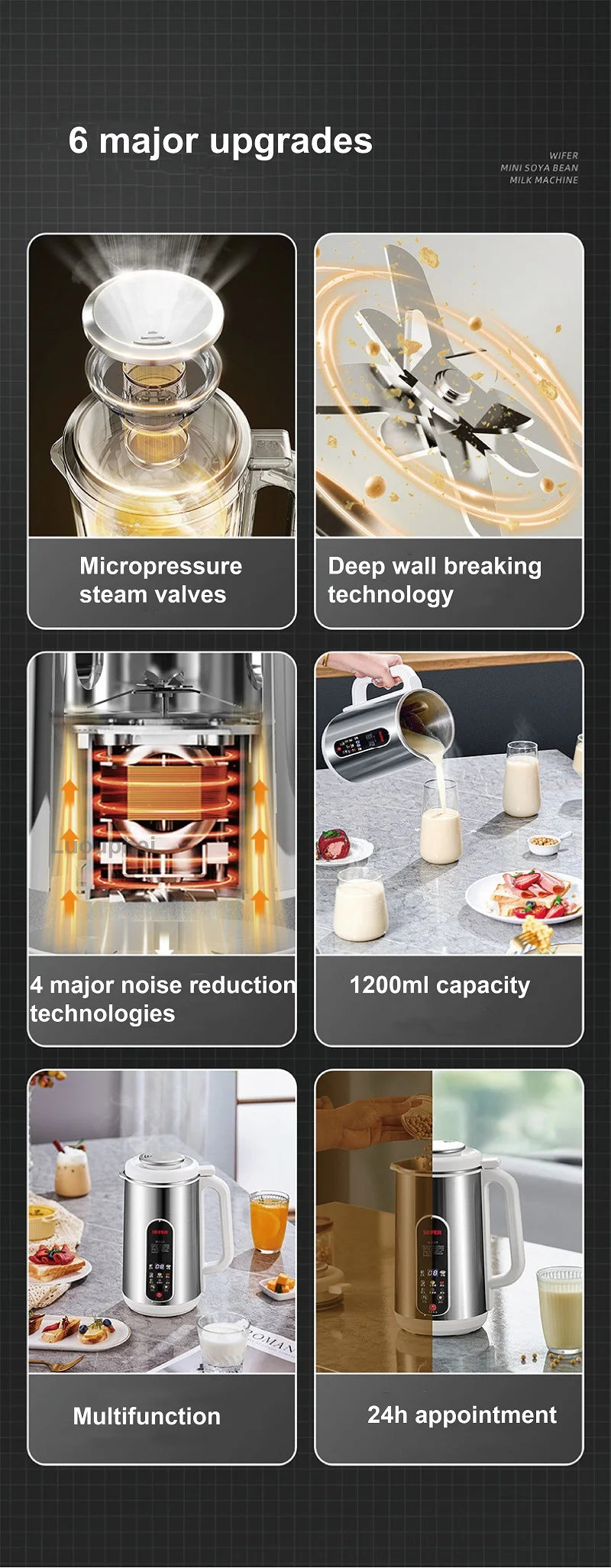 110V/220V Soy Milk Machine Electric Juicer Multifunctional Wall Breaking Machine Kitchen Auto Heating Rice Paste Machine 1200ml