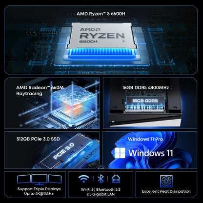 CHUWI UBox Mini PC AMD R5 6600H 6-core 12-thread Computer 16GB DDR5 512GB PCIe 4.0 SSD WiFi 6 BT5.2 Mini PC Desktop Computer.