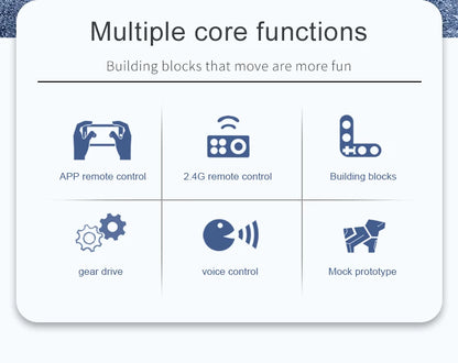 MOULD KING 15066 15067 Technical Toys The APP&RC Motorized Boston Dynamics Big Dog Set Assembly AlphaDog Building Blocks Bricks.