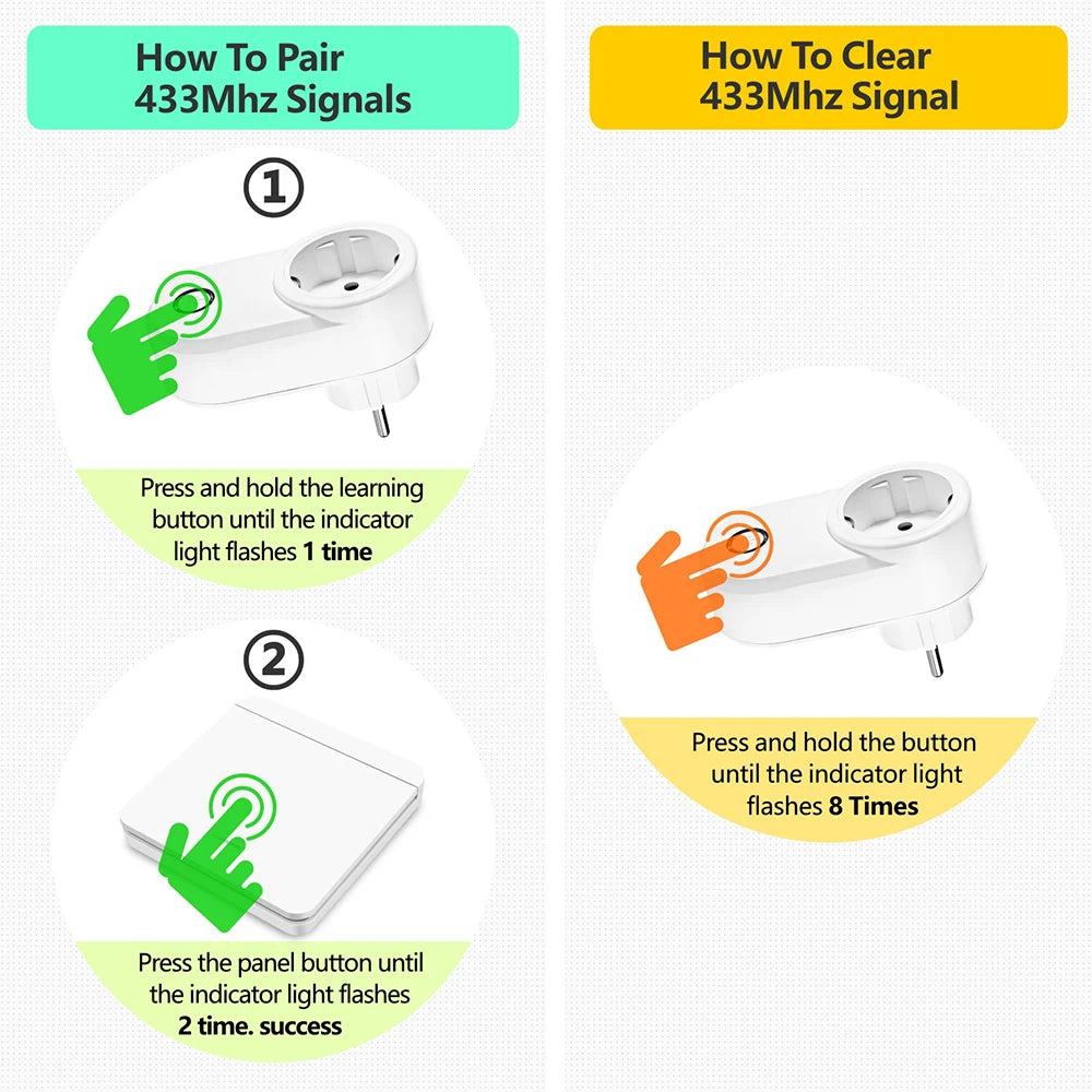 433 Mhz Drahtlose Steckdose Fernbedienung AUF OFF Smart Plug EU FR Mit Wand Schalter Steckdose 15A 220 V für Home Appliance Licht Fan.