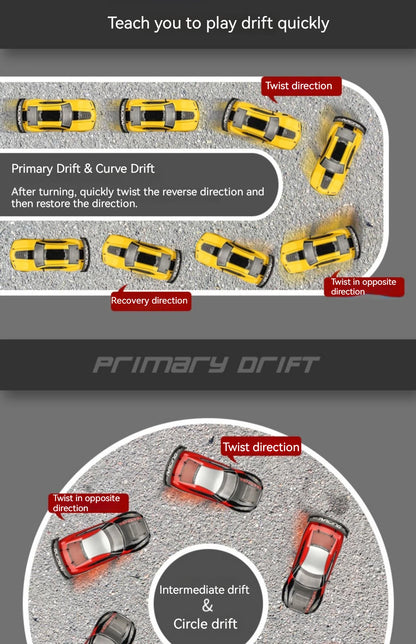 1: 10 4wd 70km/H Remote-Controlled Drifting Car Drifting Wheel Anti-Collision Off-Road Racing Car Remote-Controlled Off-Road