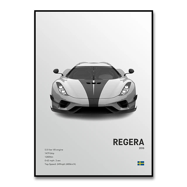 Famous Cars JESKO Canvas Wall Art Print Poster AGERA RS Decorative Mural Modern Home Decor Birthday Gift Unframed.