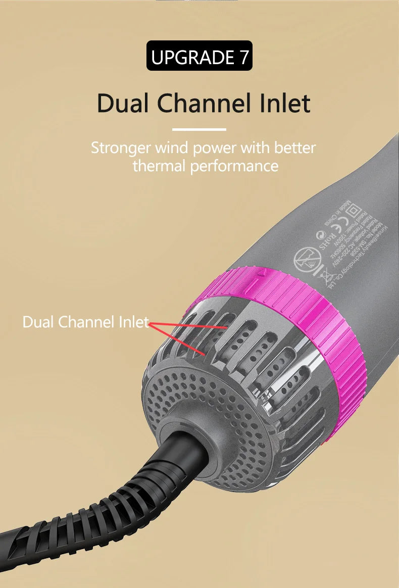 One Step Hair Blower Brush 360 Rotating Power Cable Hot Air Paddle Styling Brush Negative Ion Generator Curling Combair Straigh.