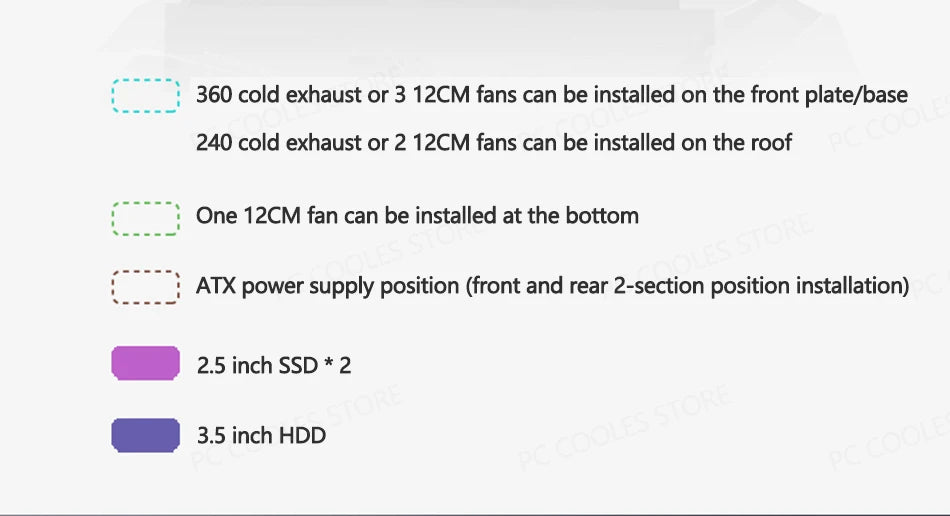 JONSBO MOD-5 Game E-sports Case All Aluminum Special-shaped Glass Chassis Support ATX Motherboard 360 Water-cooled 5V ARGB