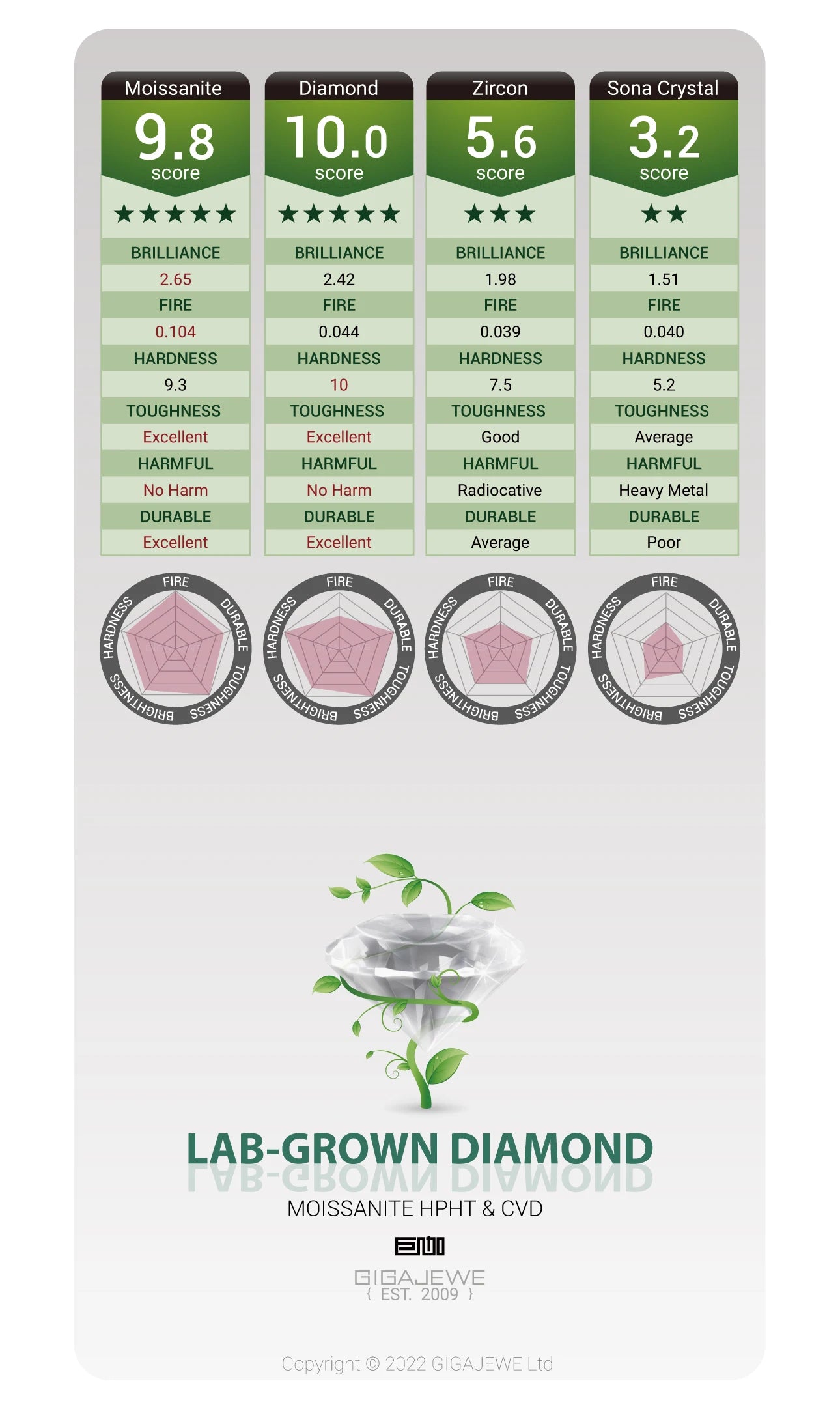 GIGAJEWE Hoop Earring Moissanite Natural Blue Color VVS1 S925 Silver 18K Gold Plated Diamond Test Passed Jewelry Woman Wife Gift