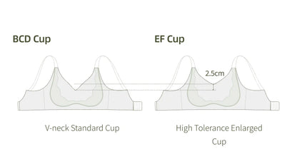 SUJIIN Wireless Plus Size Bras Women Anti-sagging Comfortable Breathable Soft Support Bralettes Big Breasts Push Up Bra MX219A.